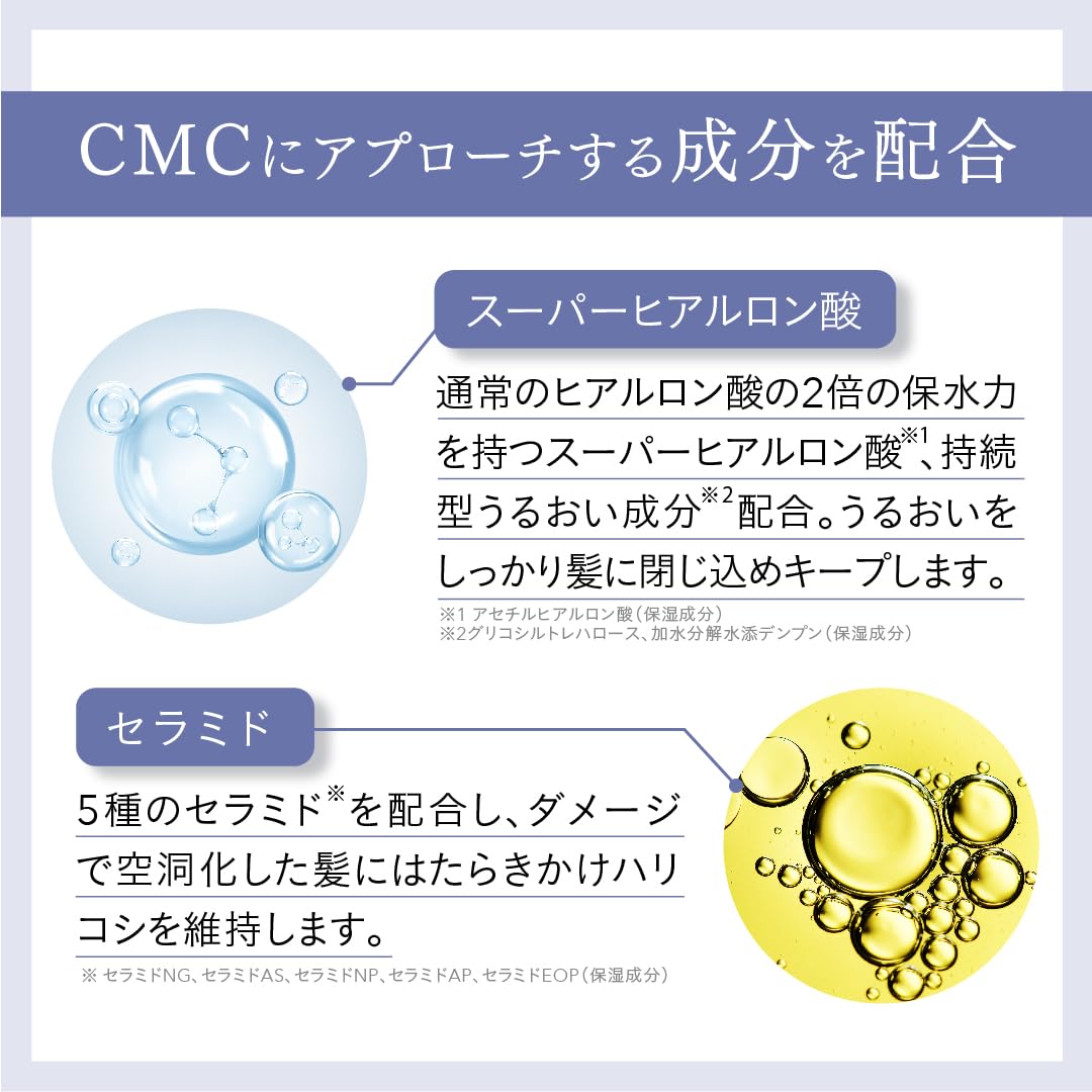 Glosstify ヘアリペアミスト グロスティファイ 2本セット Amazon | 【スーパーヒアルロン×シルクプロテイン】Glosstify グロス